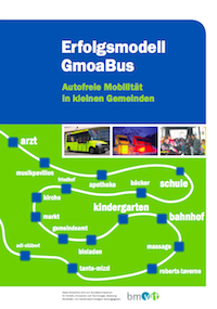 Datei:erfolgsmodell gmoabus.png