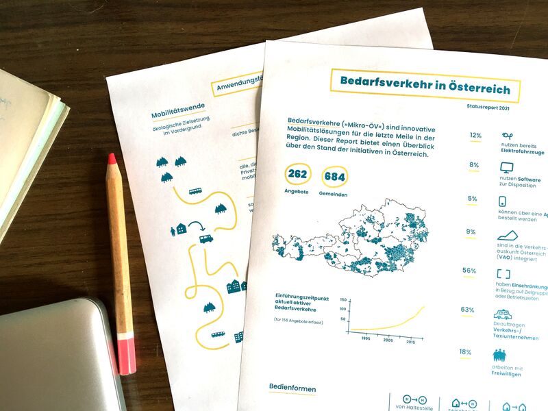 Datei:Statusreport foto.jpg