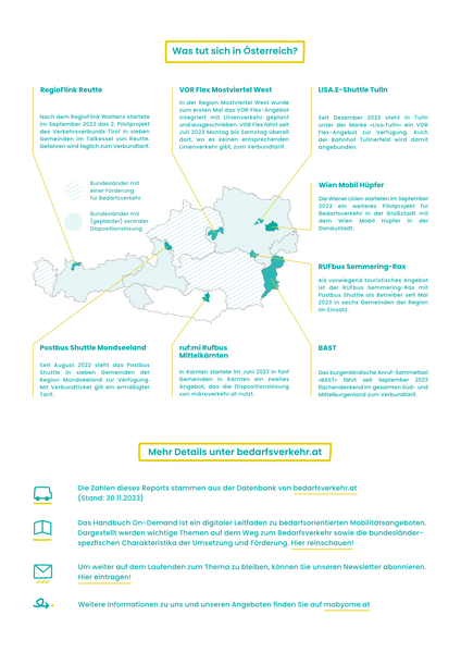 Datei:Statusreport2023-3.png