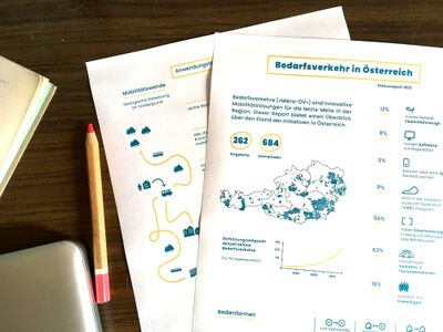 Statusreport foto.jpg